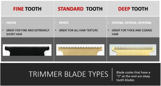 BABYLISS - Cutit masina de contur Skeleton - Gold - FX707G2